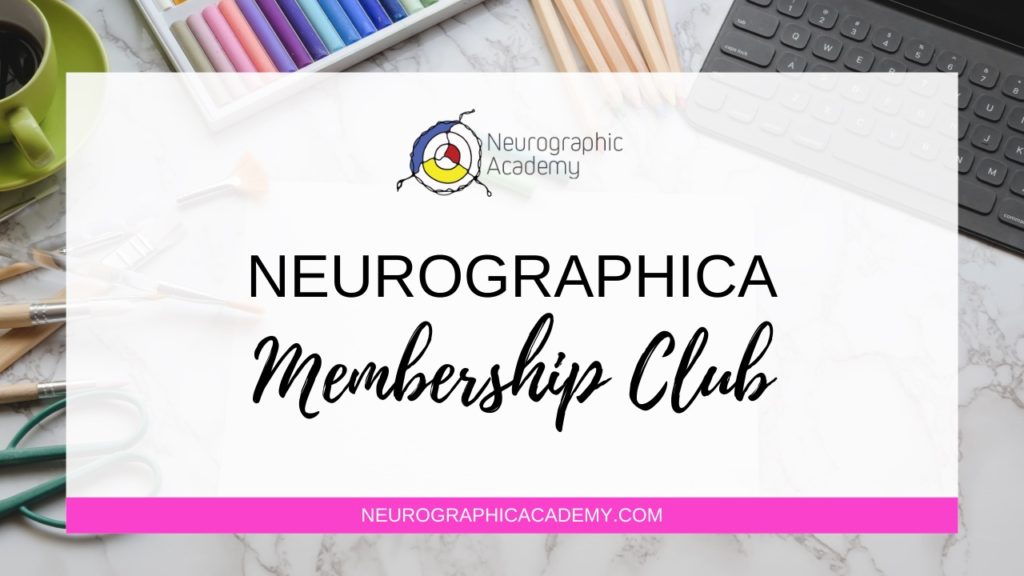 https://classes.neurographicacademy.com/membership